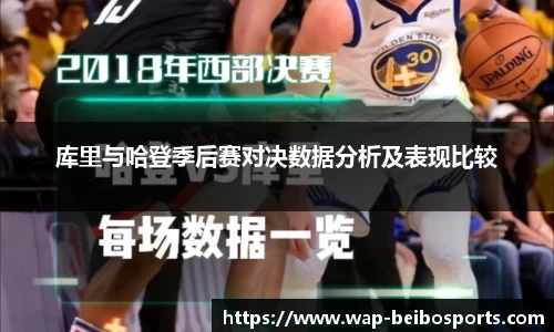 库里与哈登季后赛对决数据分析及表现比较
