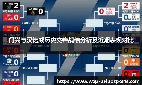 门兴与汉诺威历史交锋战绩分析及近期表现对比