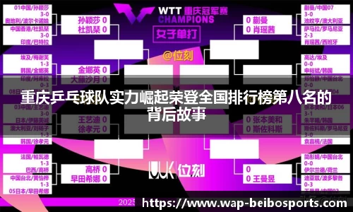 重庆乒乓球队实力崛起荣登全国排行榜第八名的背后故事